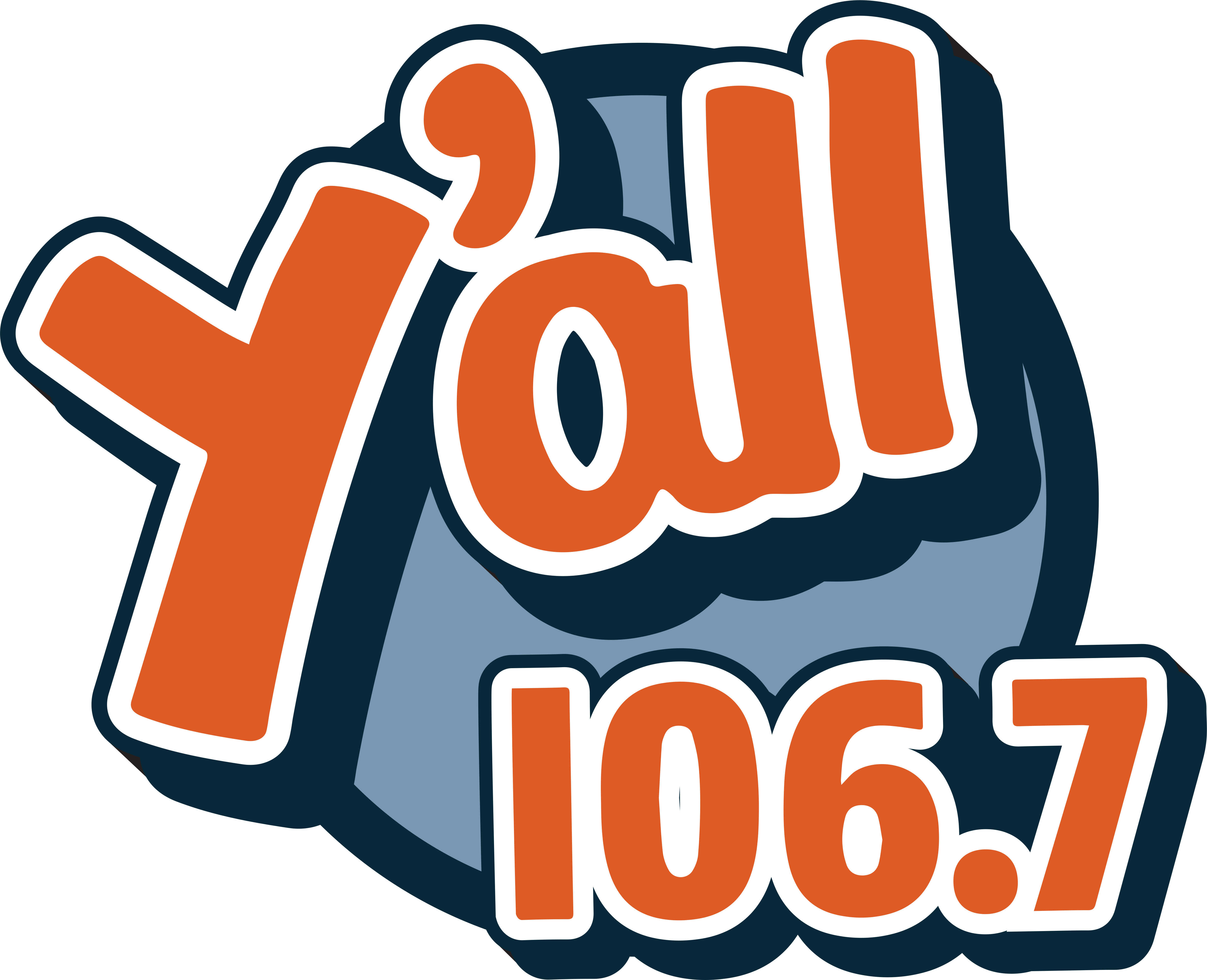 Yall 106.7